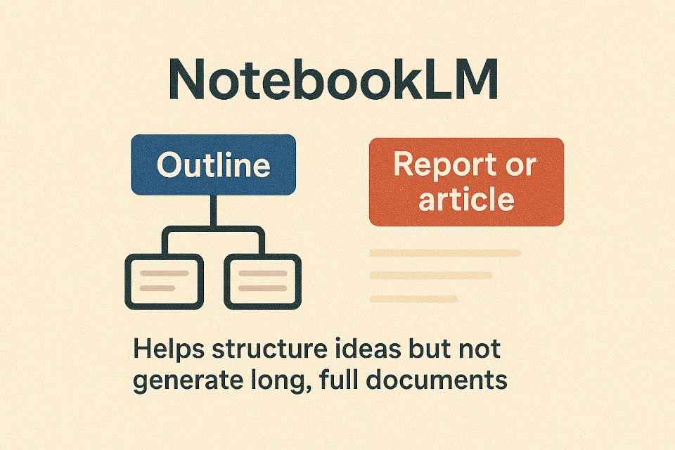 Summaries generated by NotebookLM