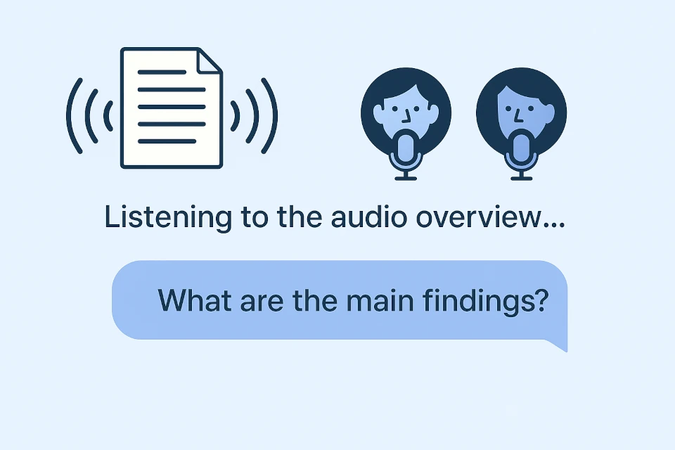 NotebookLM with an interactive audio document conversing with two podcast hosts