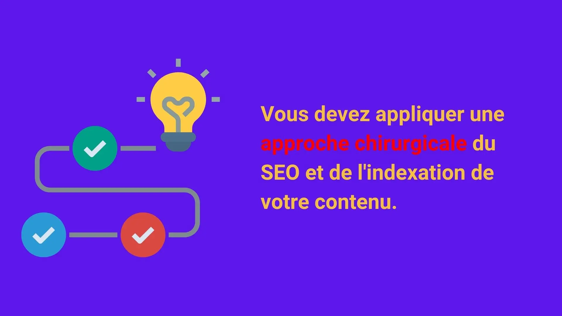 Google indexing conclusions - Slide 2
