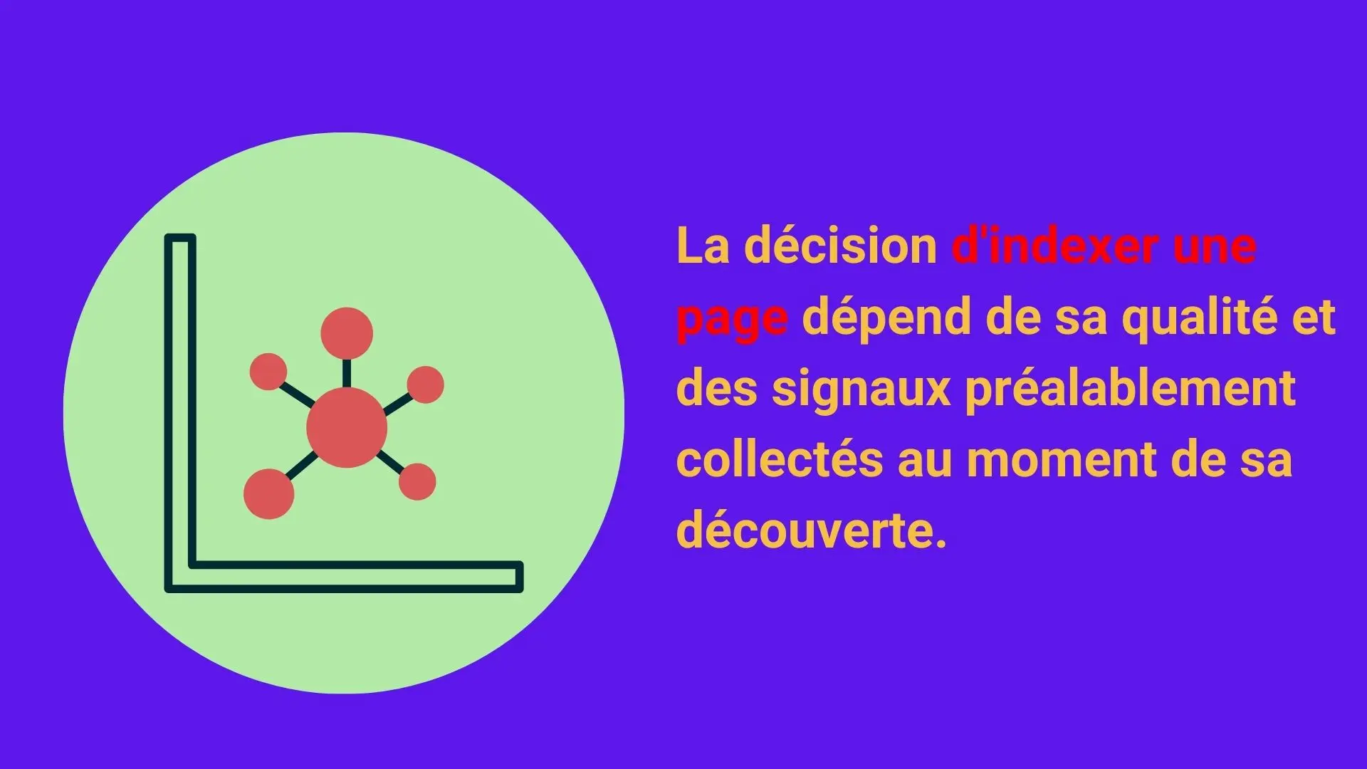 Canonical page and cluster indexing - Slide 2