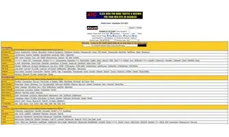 Home page of the Aliweb search engine